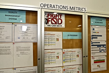 Continuous Improvement